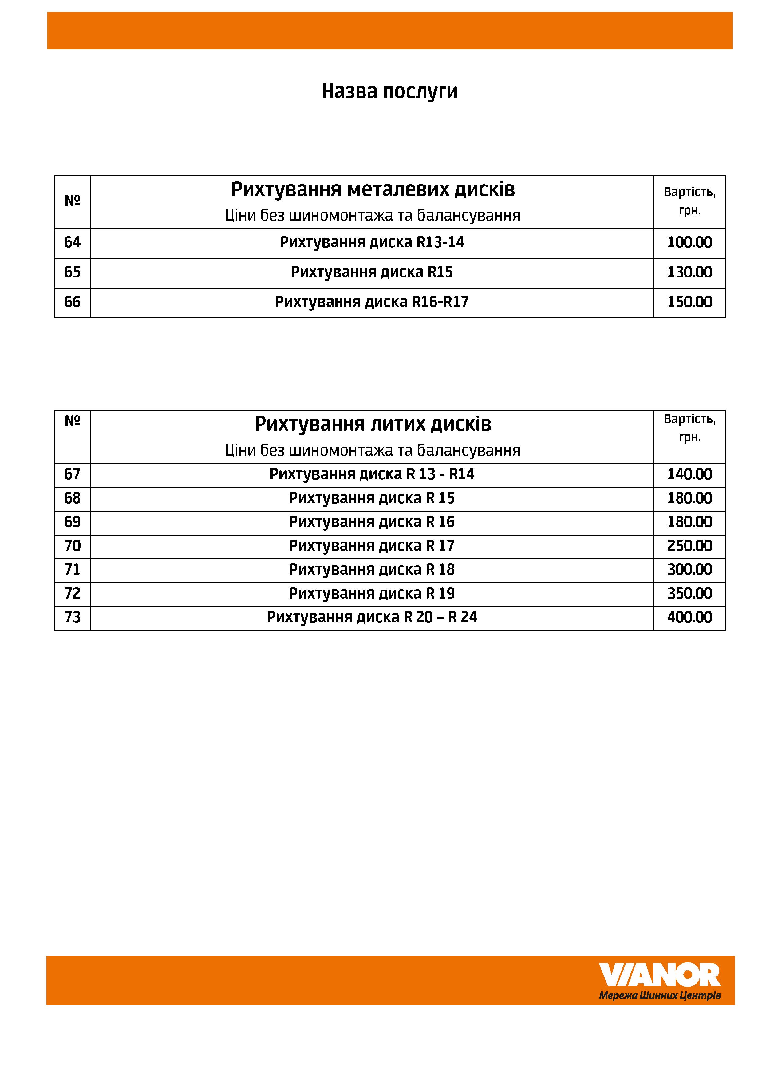 Прайс лист автосервиса ваз